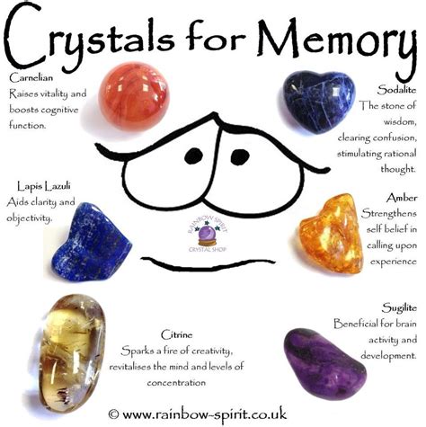 Discover the Magical Properties of Crystals with The Spellbinding Crystal Witch Book
